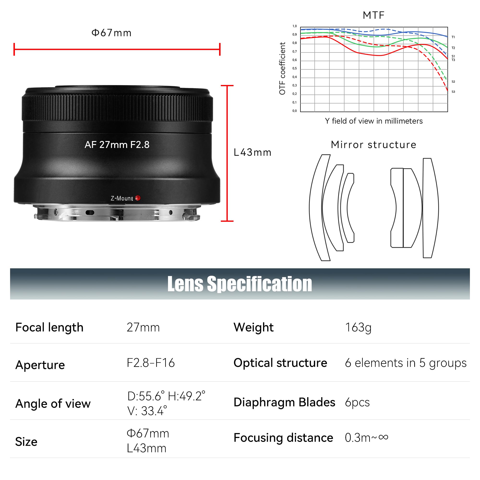 【新品】7Artisans AF 27mm F2.8 Nikon Zマウント 焦点工房 / マウントアダプター専門店